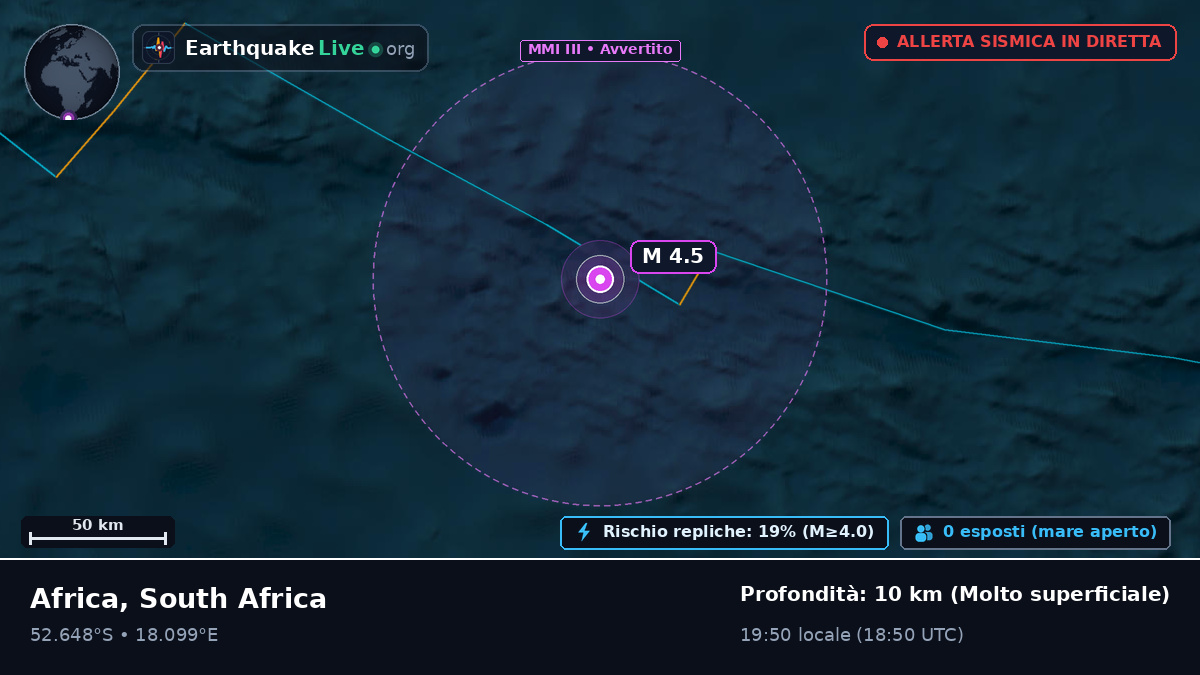 Oceano Atlantico meridionale (South Africa)