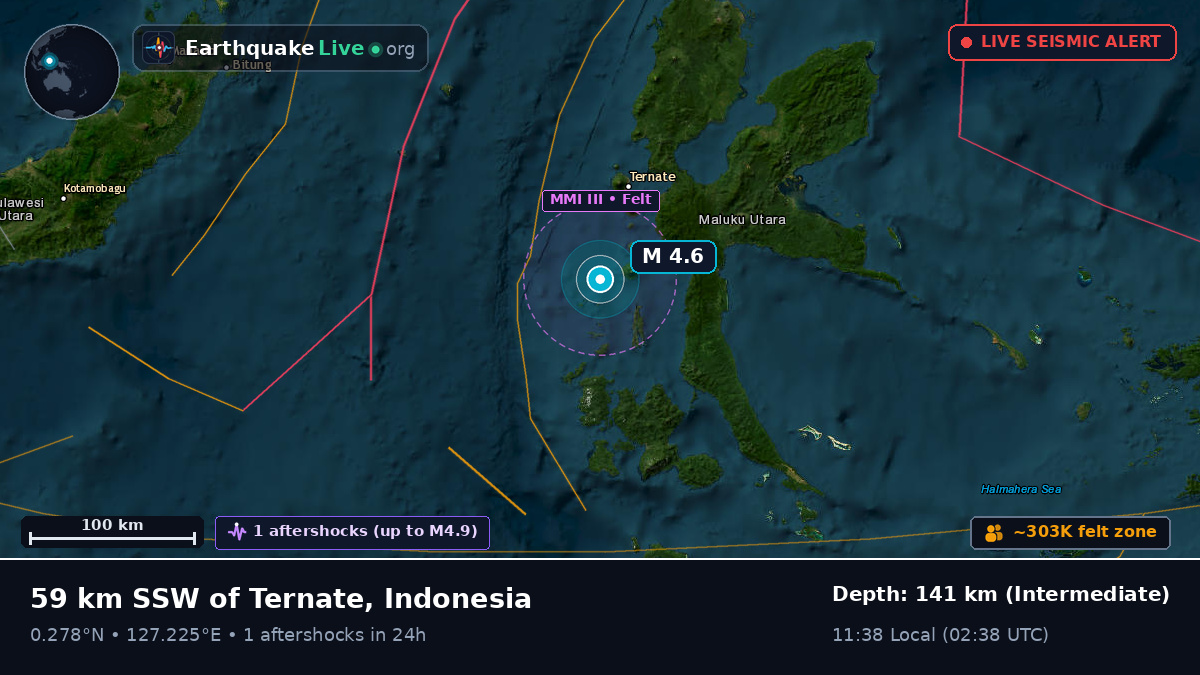 Molucca Sea (Indonesia)