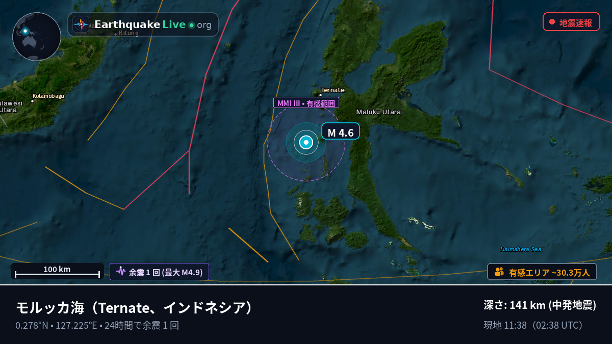 モルッカ海 (インドネシア)