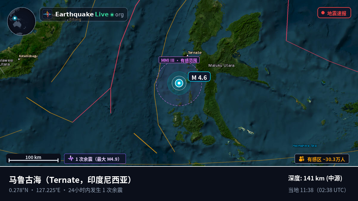 马鲁古海 (印度尼西亚)