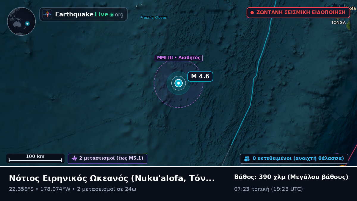 Νότιος Ειρηνικός Ωκεανός (Τόνγκα)