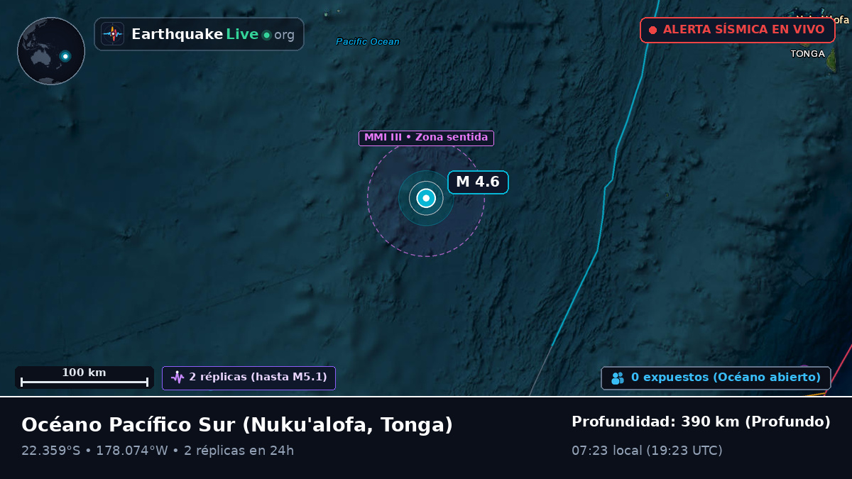 Océano Pacífico Sur (Tonga)