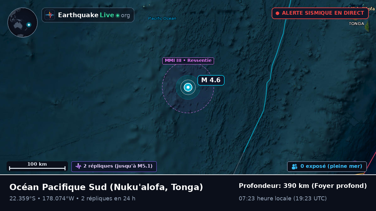 Océan Pacifique Sud (Tonga)