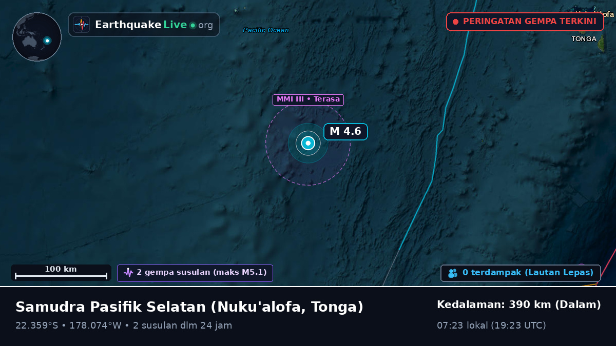 Samudra Pasifik Selatan (Tonga)