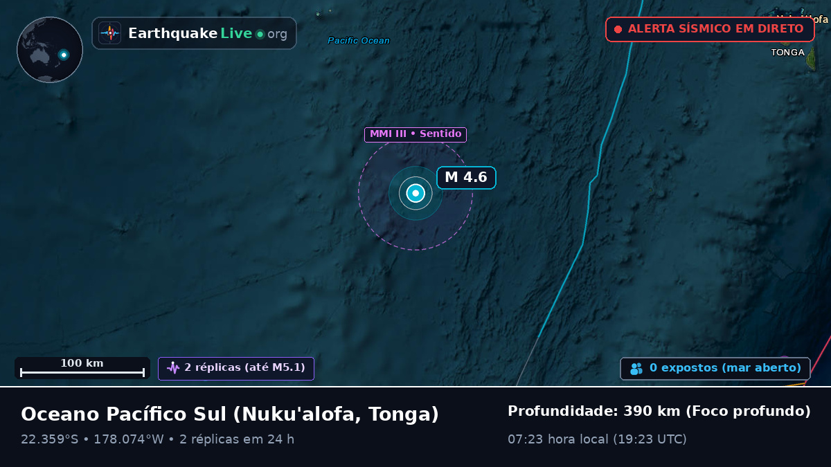 Oceano Pacífico Sul (Tonga)