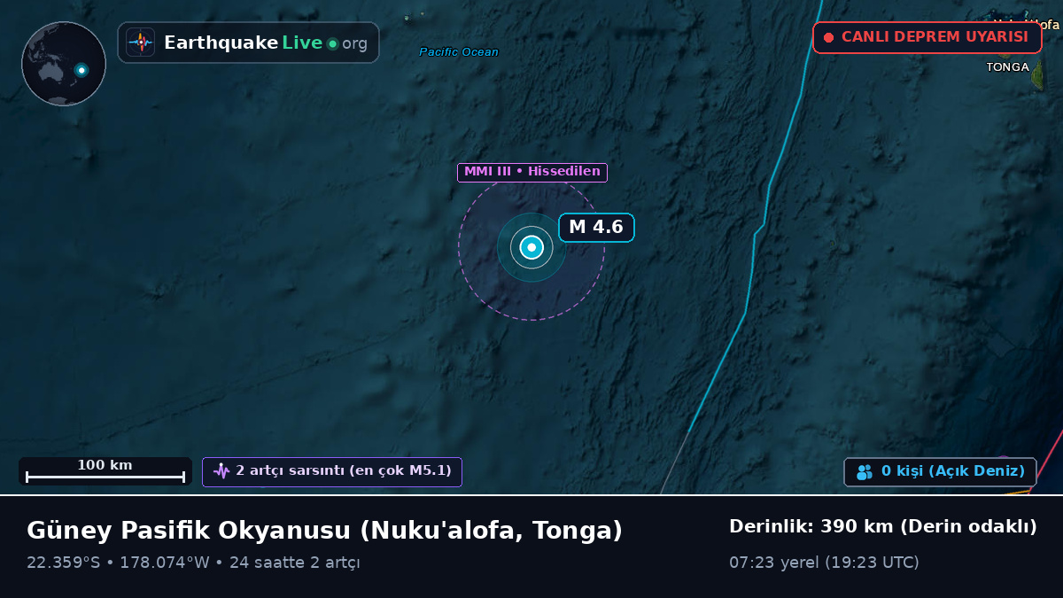 Güney Pasifik Okyanusu (Tonga)