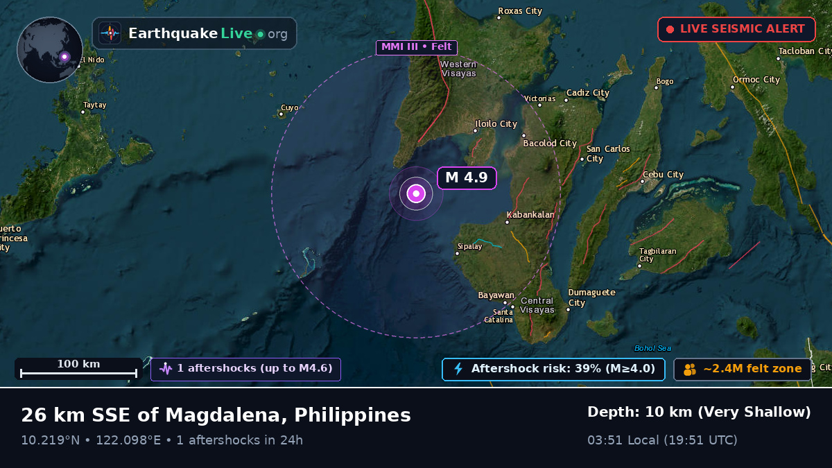 Philippine Sea (Philippines)