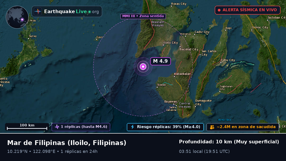 Mar de Filipinas (Filipinas)
