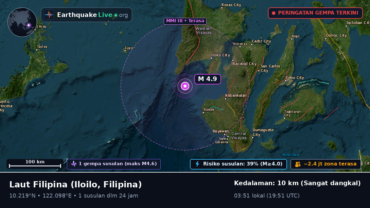 Laut Filipina (Filipina)