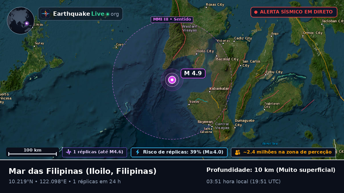 Mar das Filipinas (Filipinas)