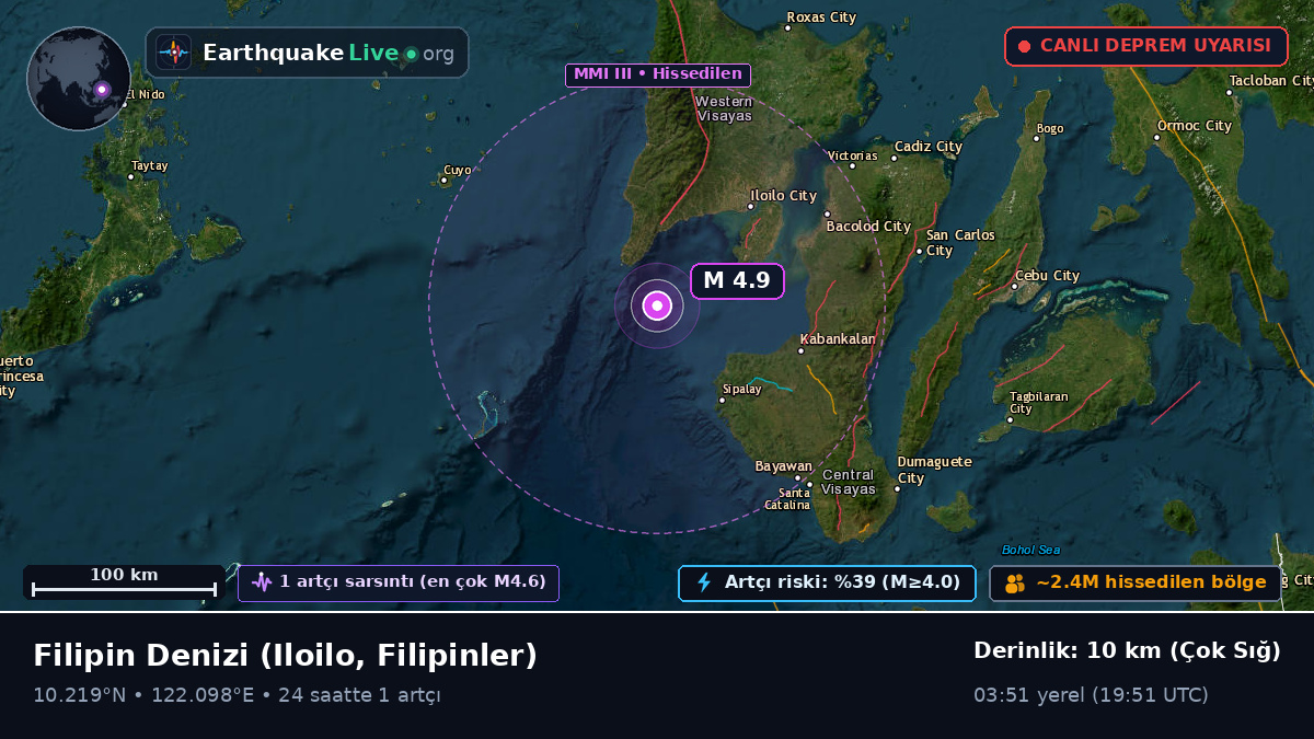 Filipin Denizi (Filipinler)