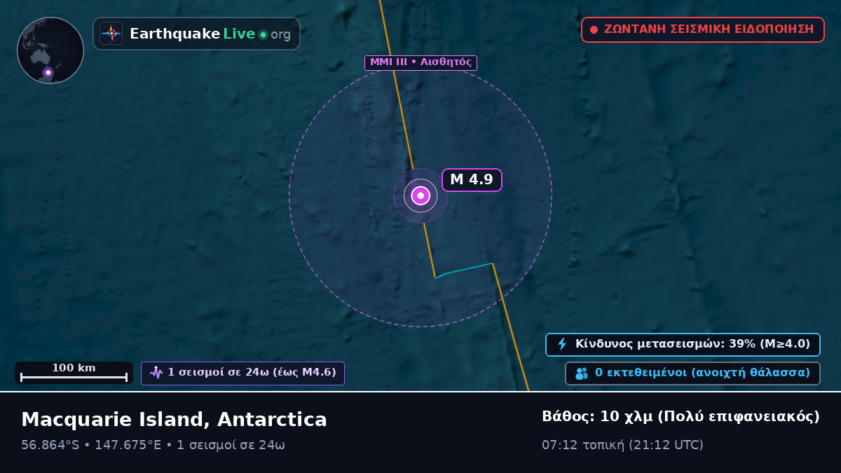 Νότιος Ειρηνικός Ωκεανός (Antarctica)