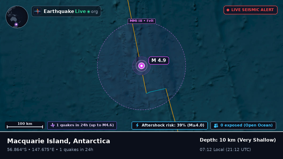 South Pacific Ocean (Antarctica)