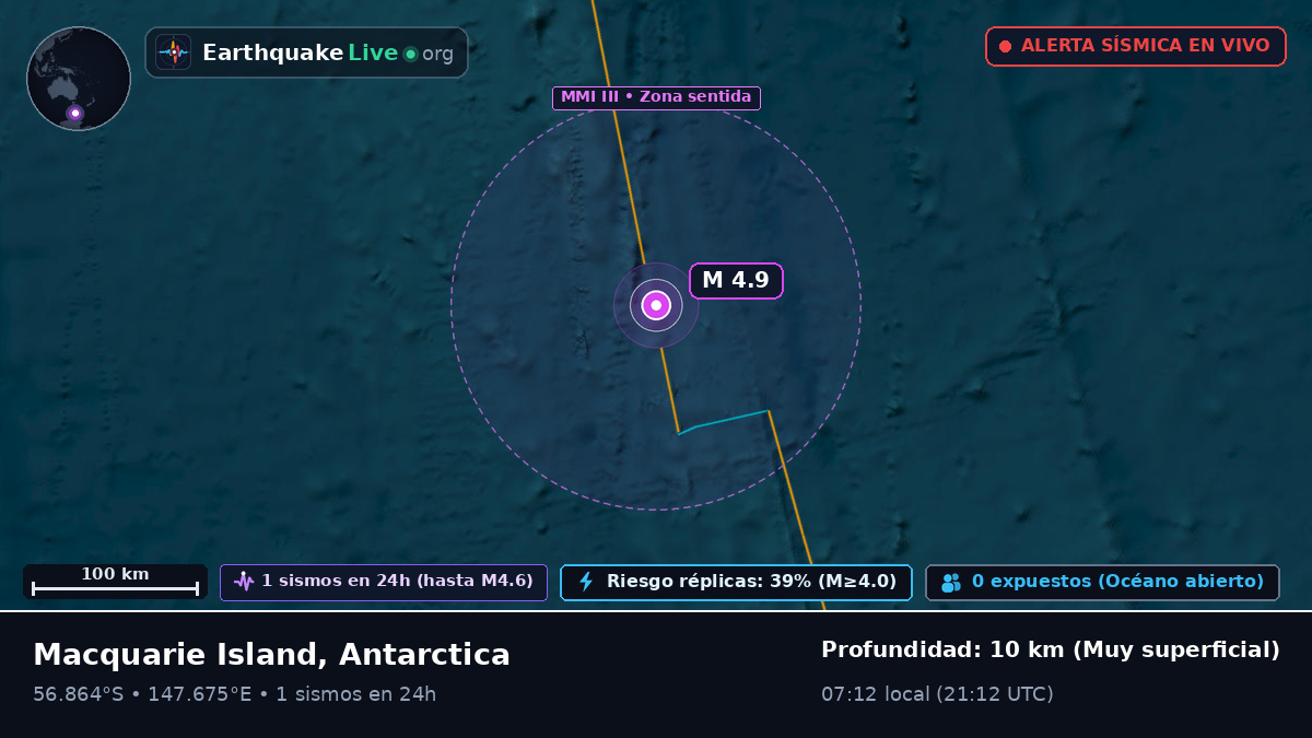Océano Pacífico Sur (Antarctica)