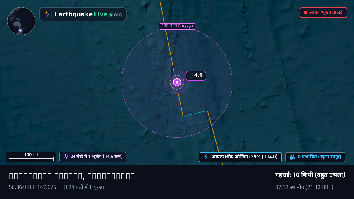 दक्षिणी प्रशांत महासागर (Antarctica)