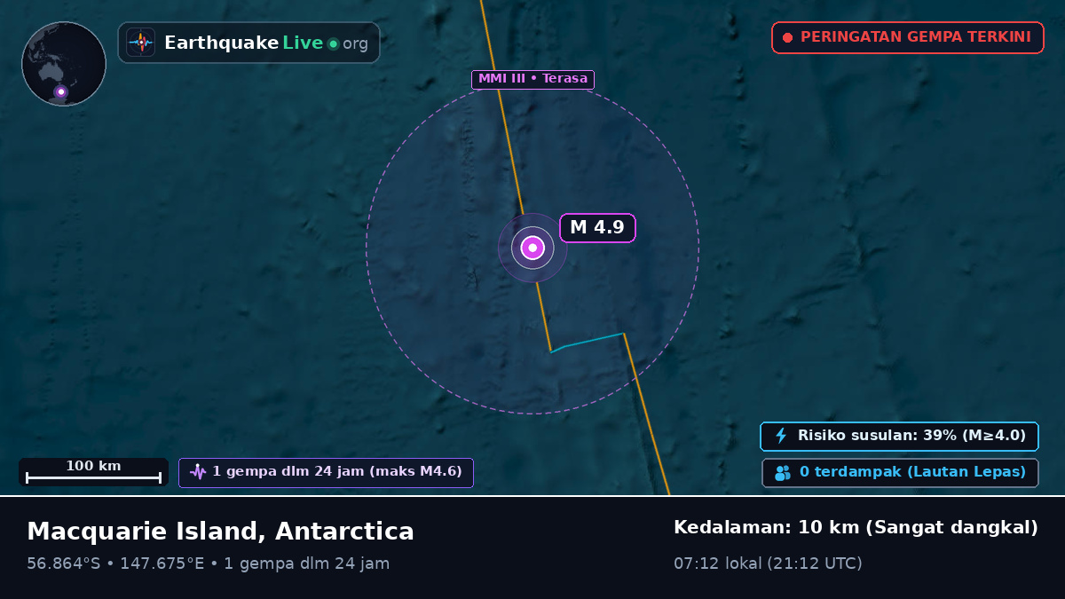 Samudra Pasifik Selatan (Antarctica)