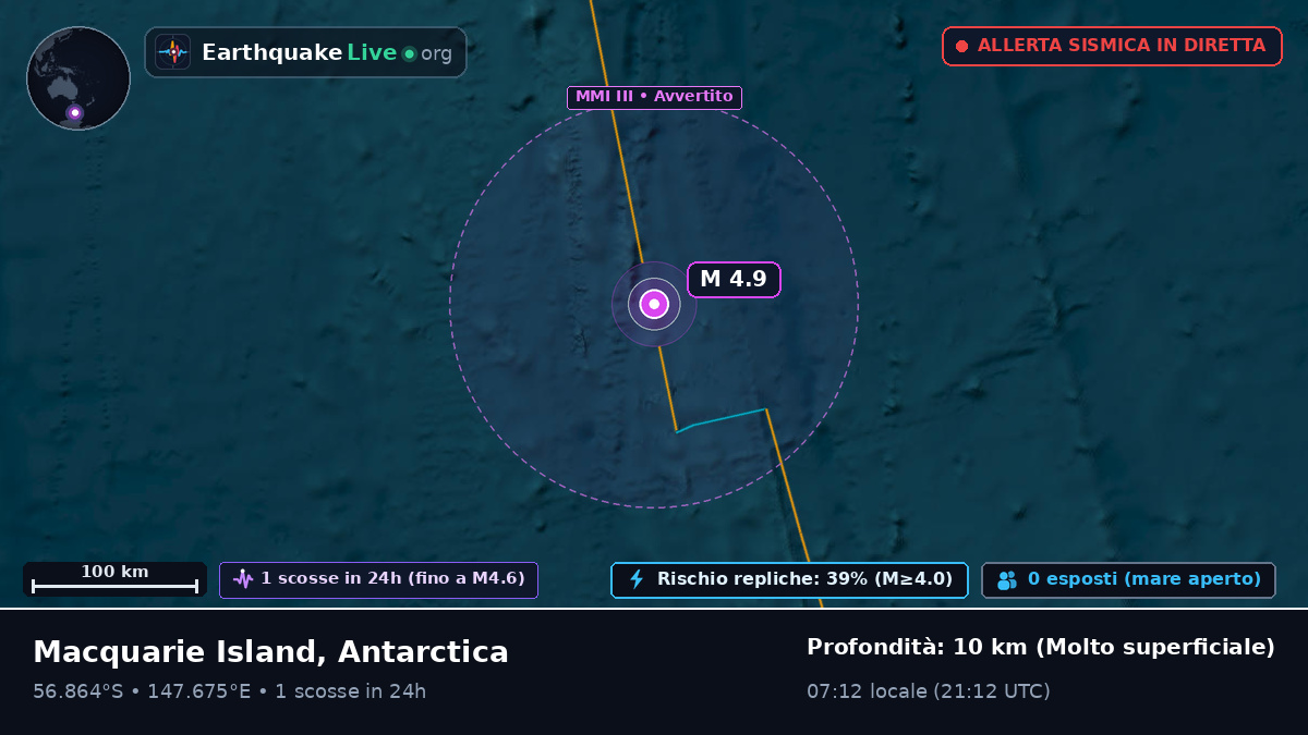 Oceano Pacifico meridionale (Antarctica)