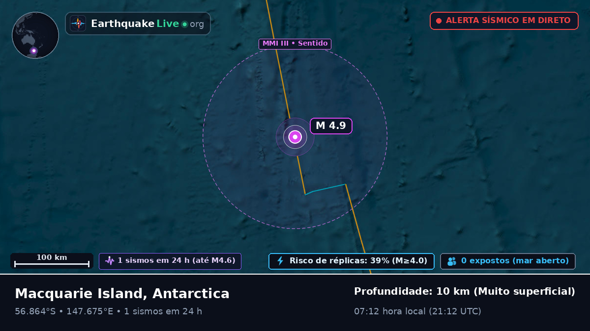 Oceano Pacífico Sul (Antarctica)