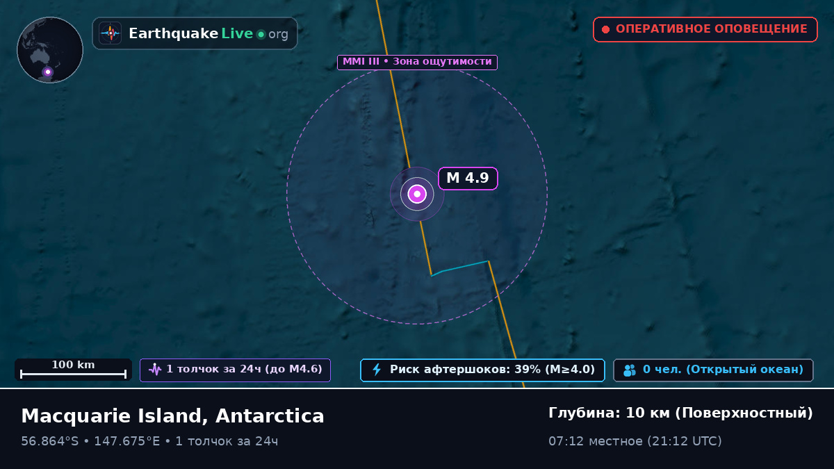Южная часть Тихого океана (Antarctica)