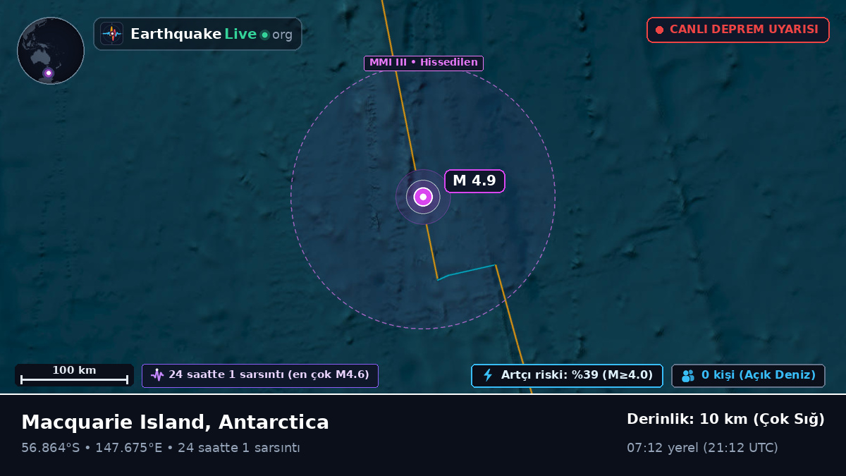 Güney Pasifik Okyanusu (Antarctica)