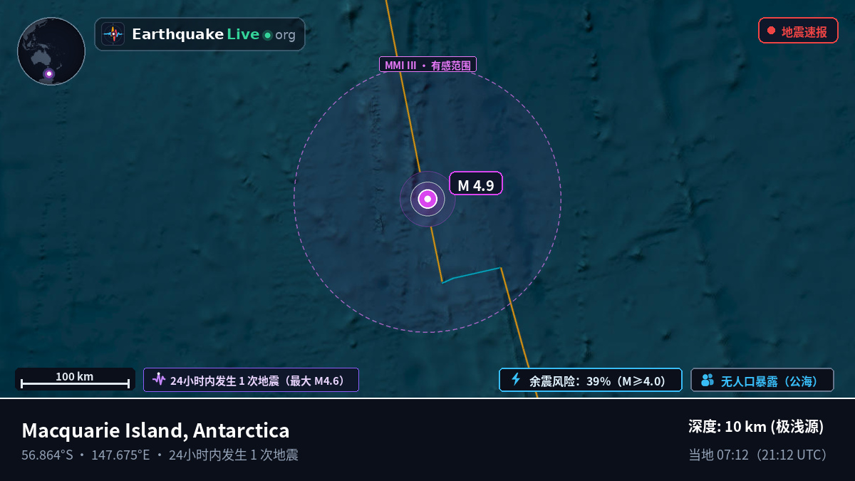 南太平洋 (Antarctica)