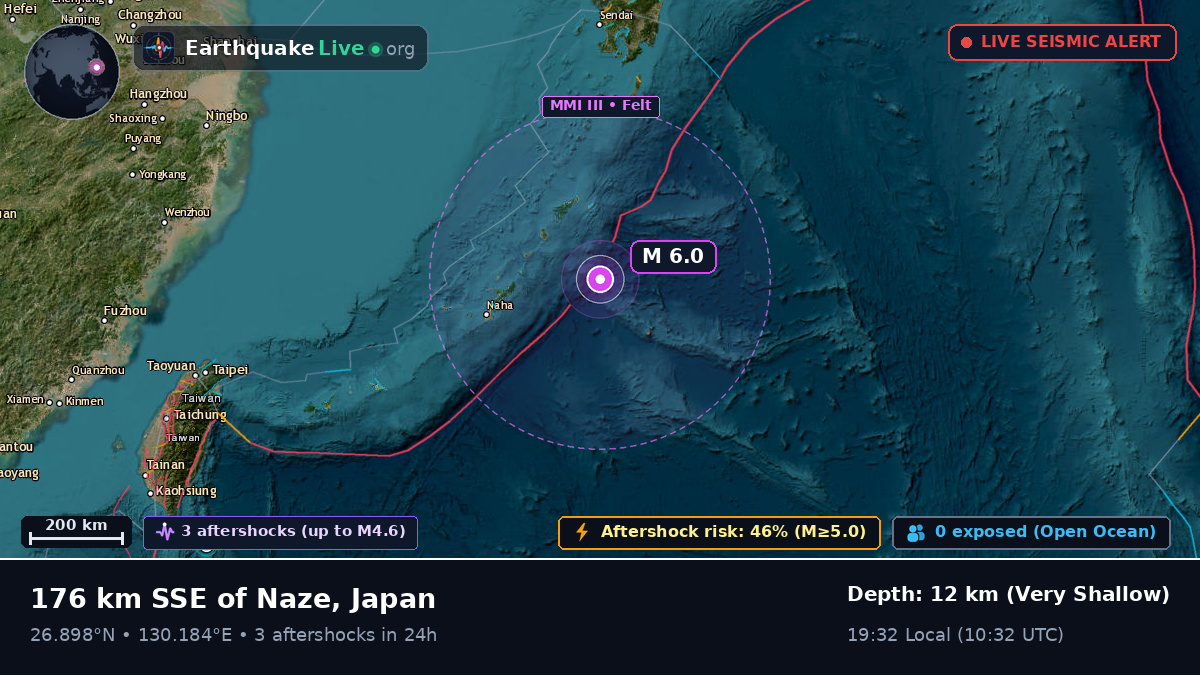 North Pacific Ocean (Japan)