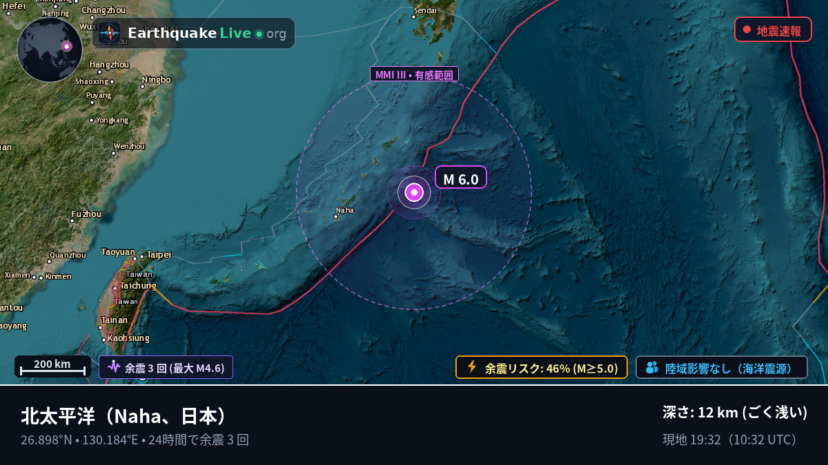 北太平洋 (日本)