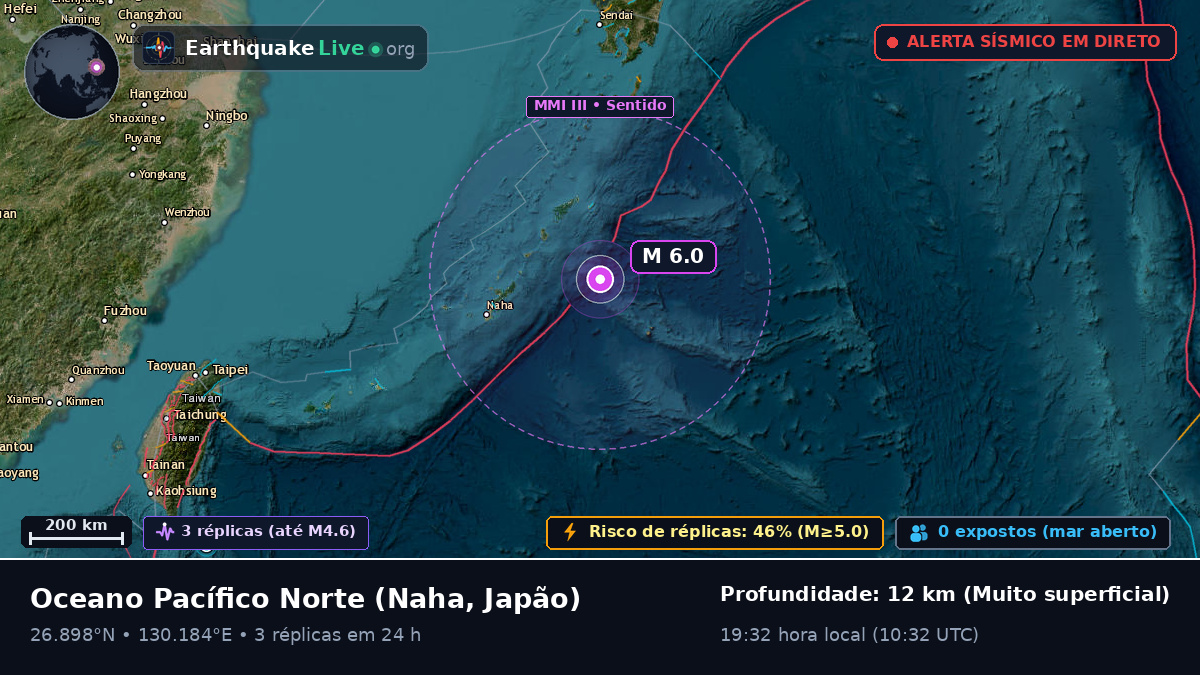Oceano Pacífico Norte (Japão)