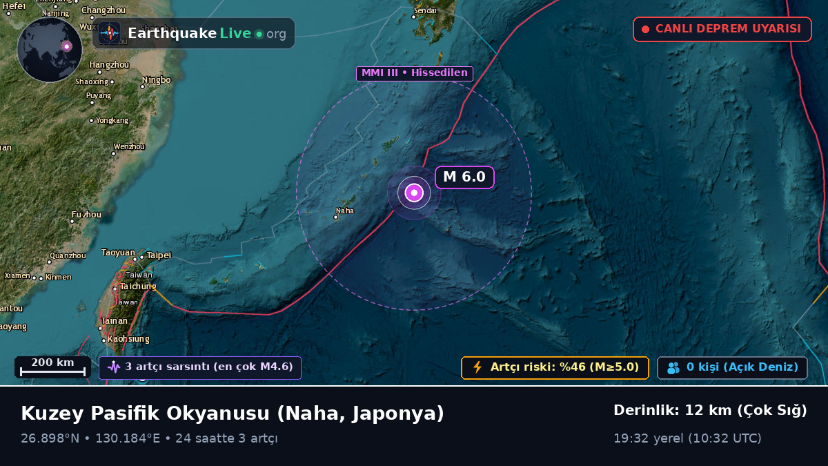 Kuzey Pasifik Okyanusu (Japonya)