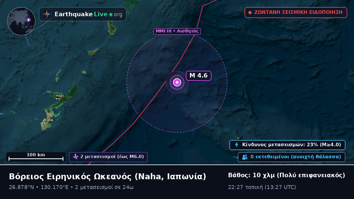 Βόρειος Ειρηνικός Ωκεανός (Ιαπωνία)