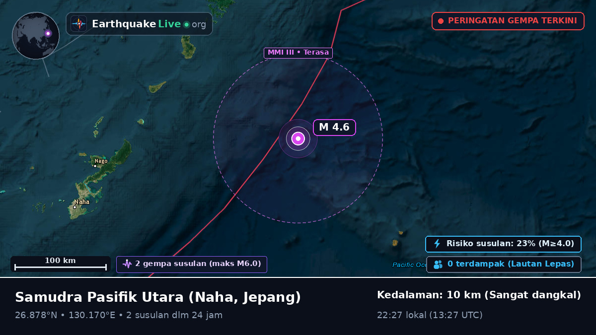 Samudra Pasifik Utara (Jepang)