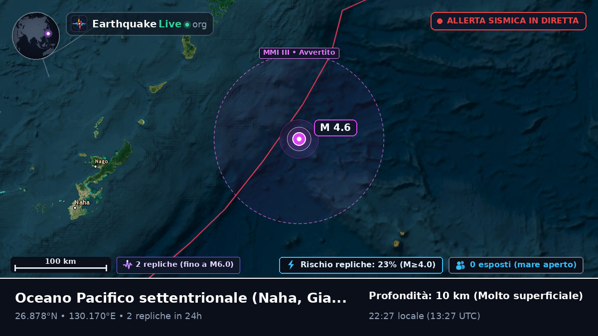 Oceano Pacifico settentrionale (Giappone)