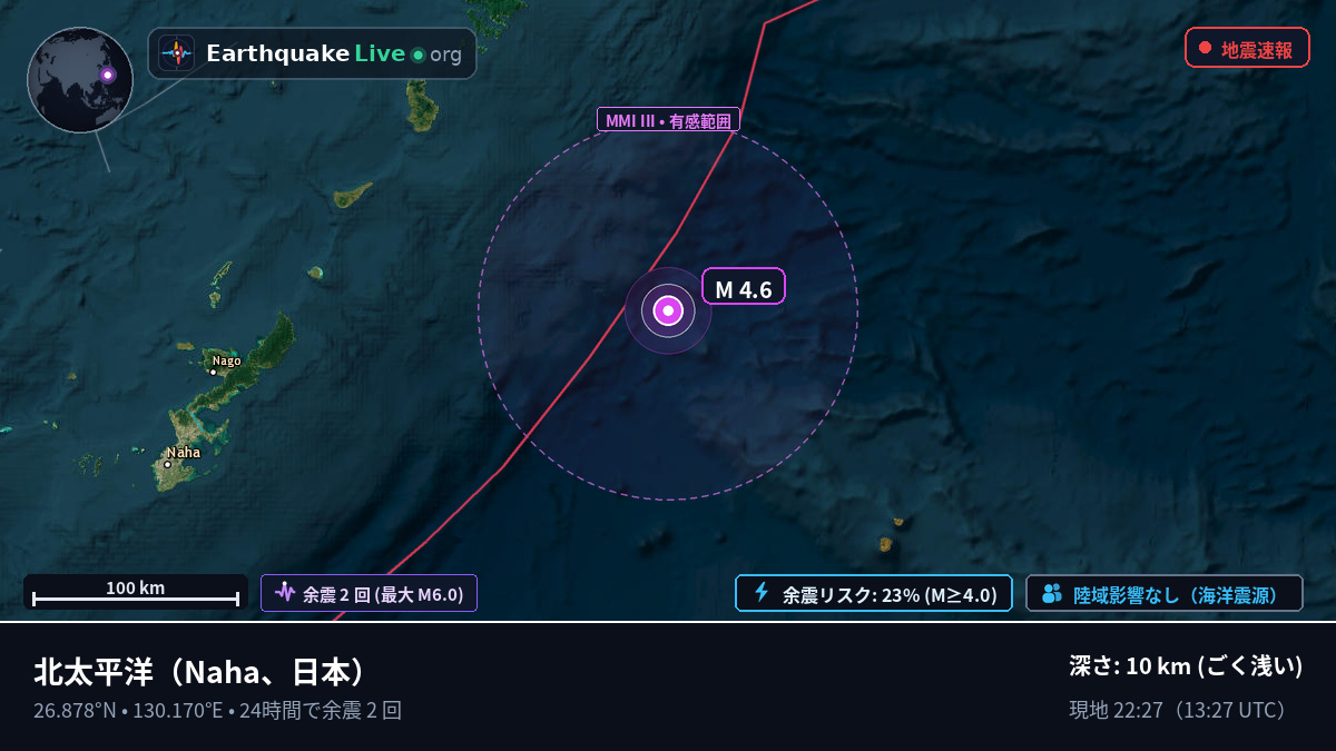 北太平洋 (日本)