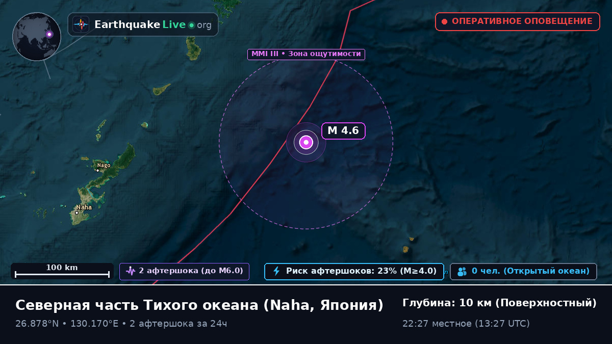 Северная часть Тихого океана (Япония)