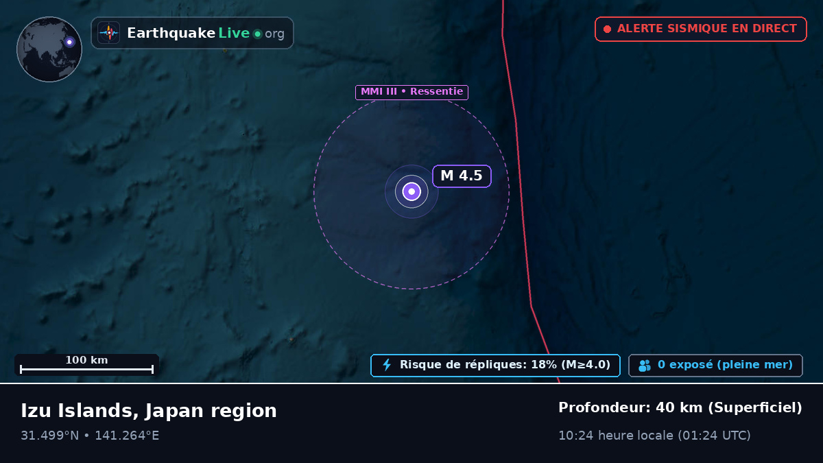 Océan Pacifique Nord (Japon)