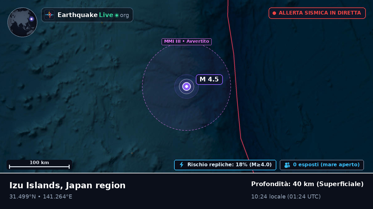 Oceano Pacifico settentrionale (Giappone)