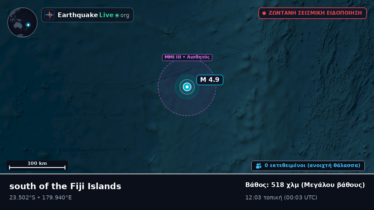 Νότιος Ειρηνικός Ωκεανός (Τόνγκα)
