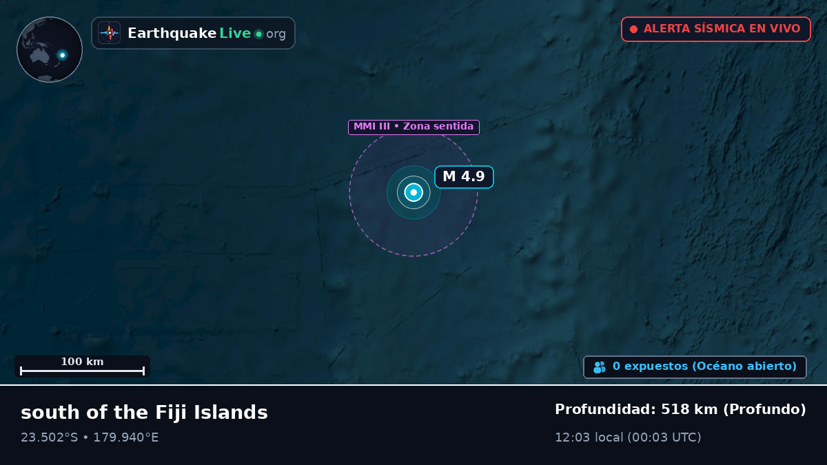 Océano Pacífico Sur (Tonga)
