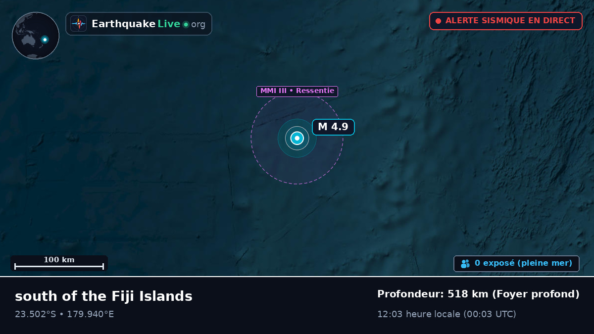 Océan Pacifique Sud (Tonga)