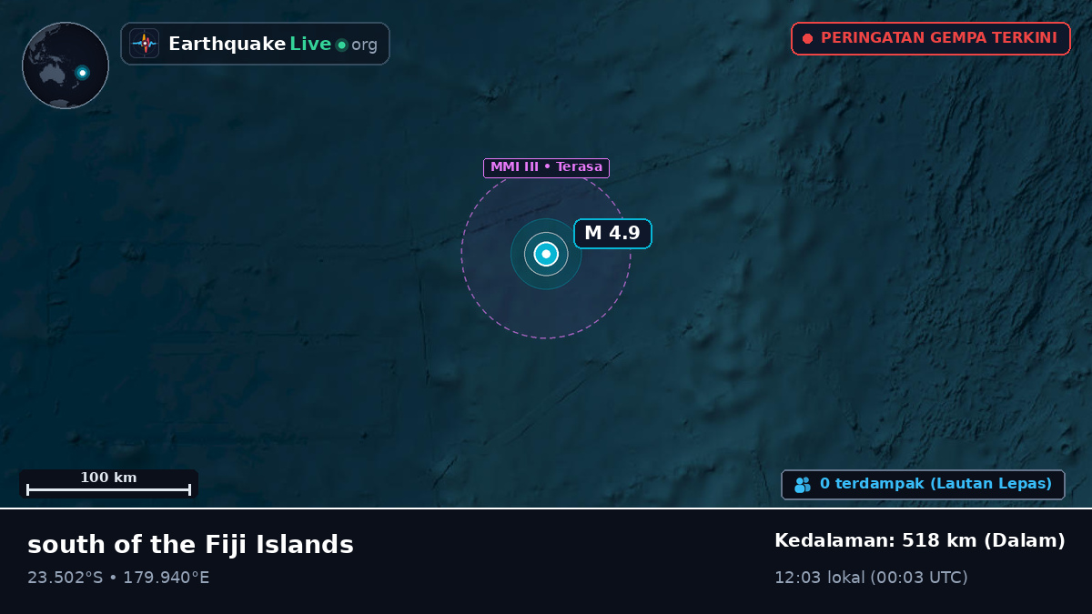 Samudra Pasifik Selatan (Tonga)