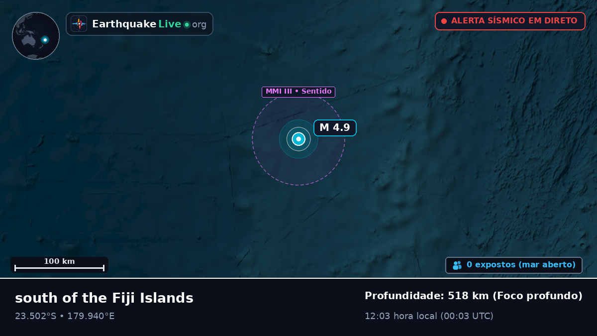 Oceano Pacífico Sul (Tonga)