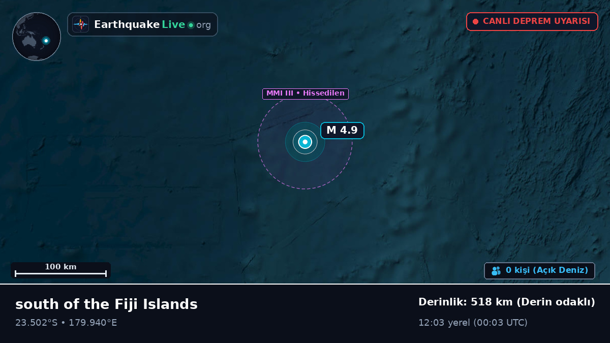 Güney Pasifik Okyanusu (Tonga)