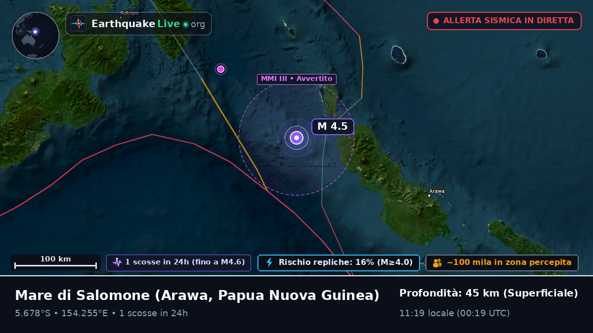 Mare di Salomone (Papua Nuova Guinea)