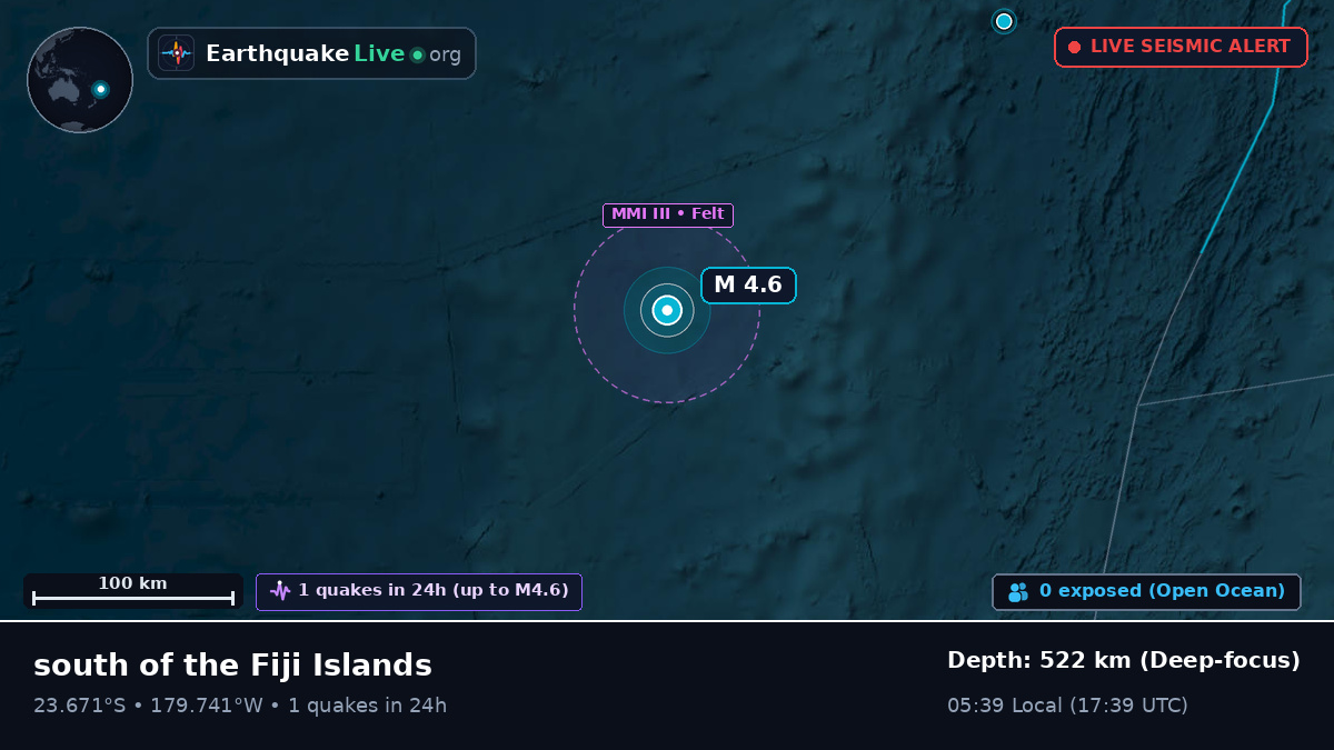 South Pacific Ocean (Tonga)