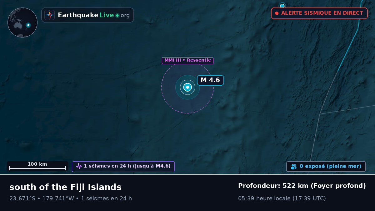 Océan Pacifique Sud (Tonga)
