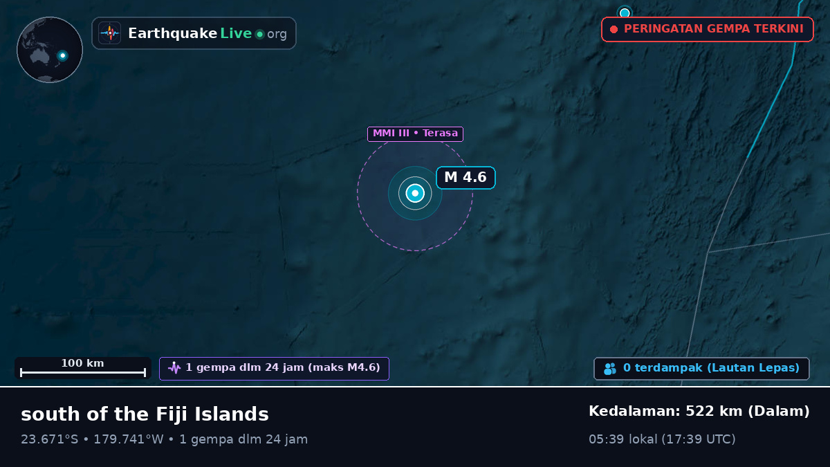 Samudra Pasifik Selatan (Tonga)