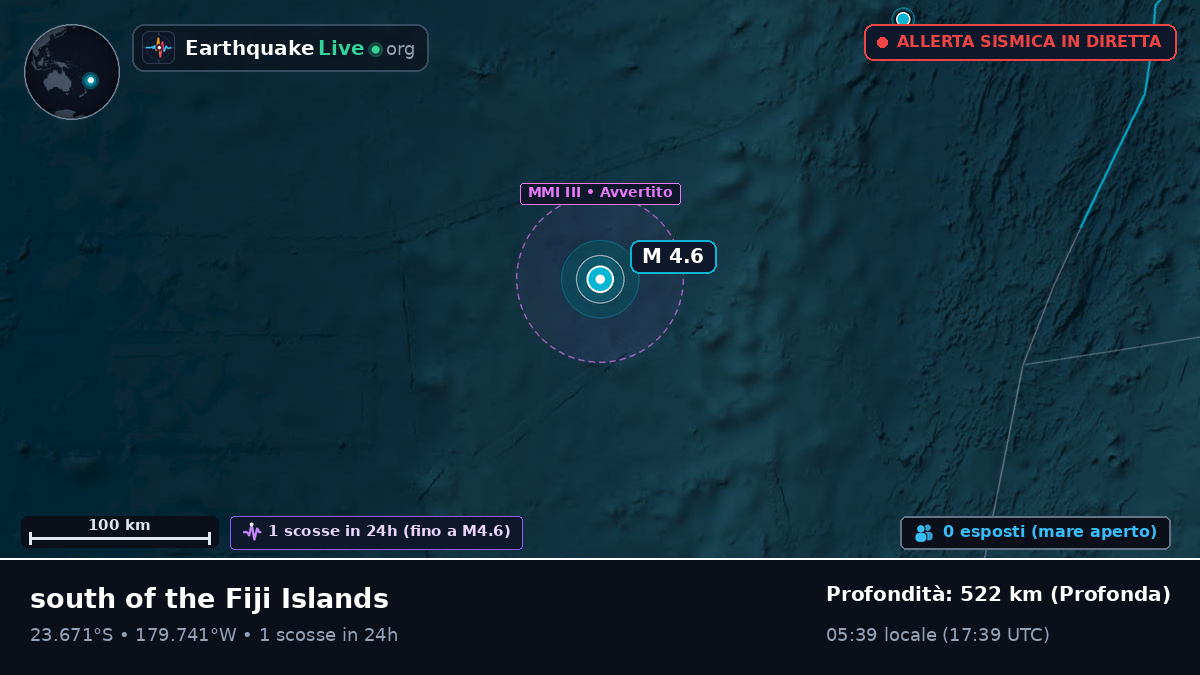 Oceano Pacifico meridionale (Tonga)