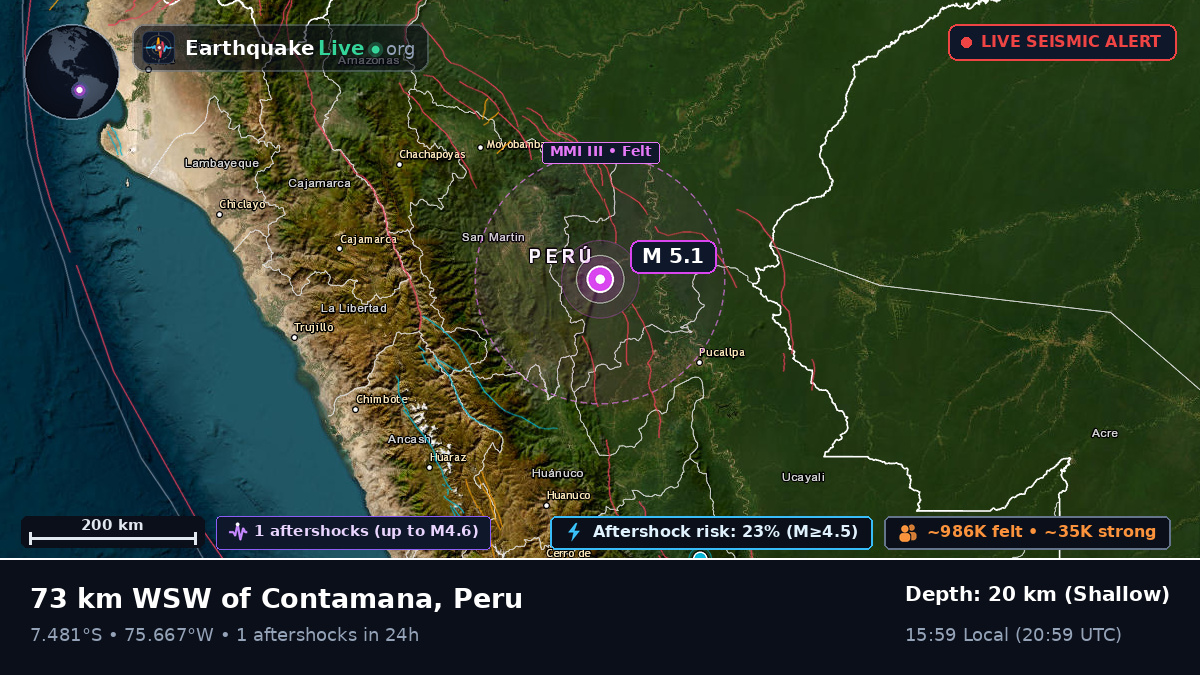Ucayali, Peru