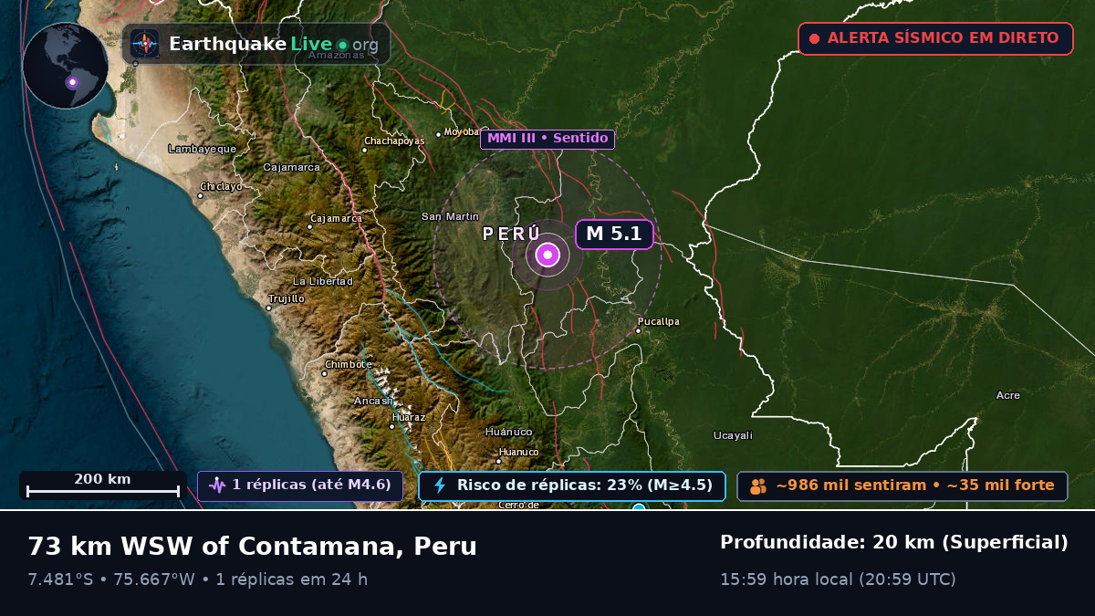 Ucayali, Peru