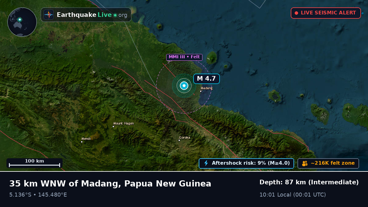 Madang, Papua New Guinea